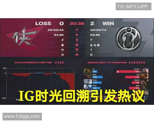 深入分析IG战队的节奏打法与战术运用策略