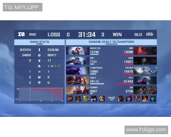 赛后分析:BLG与RNG在比赛中的心理素质较量与启示